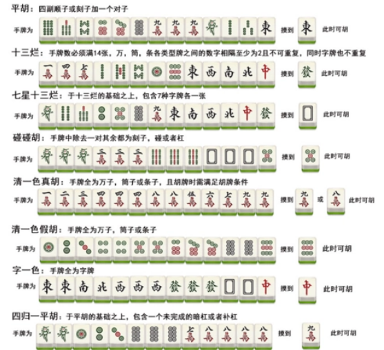 手机麻将怎么让系统给你发好牌(揭秘微信里助手软件)