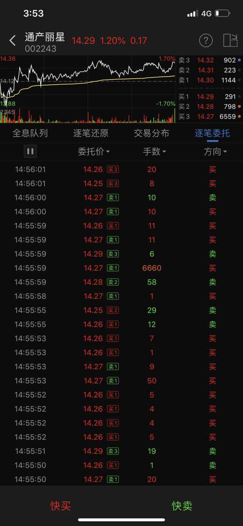(2分钟介绍)“庄家三个骰子猜大小单双工具《新浪科技 讲解窍门》