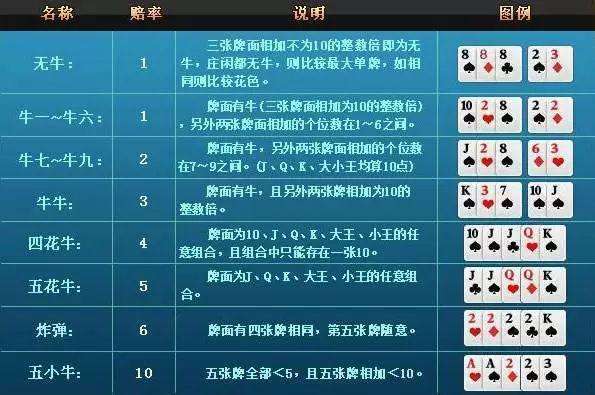 我来教教大家“牛牛简单设备_《爱问知识人 使用说明》