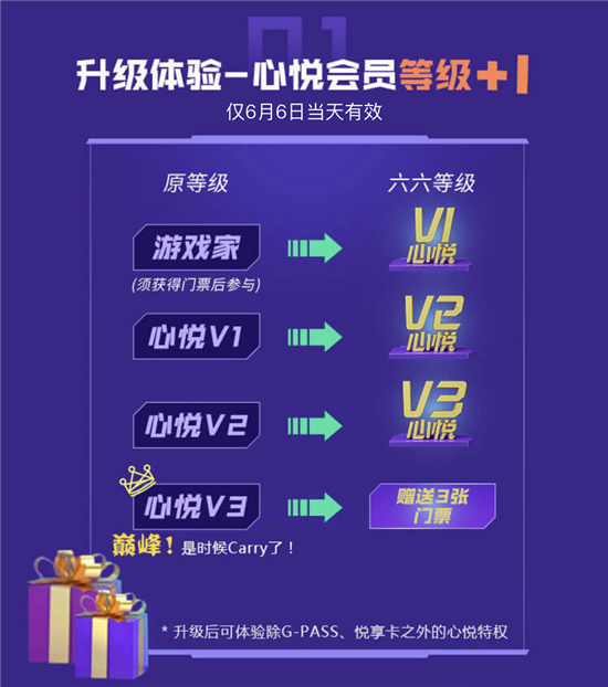 心悦填大坑辅助合作(揭秘微信里胜率到哪调)