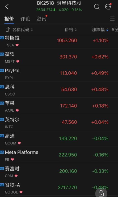 厉害了!更新款玩2张报点设备哪里有—详细解说+新浪科技