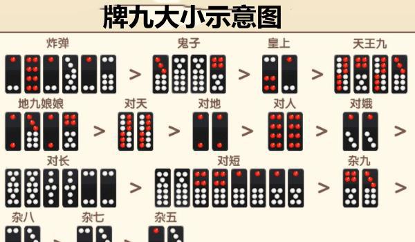 教程辅助“牌九逢赌必赢钱的仪器 _《爱问知识人 使用说明》