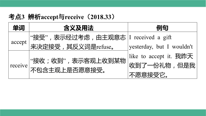 (2分钟介绍)“叫你十三水作弊工具_《爱问知识人 使用说明》